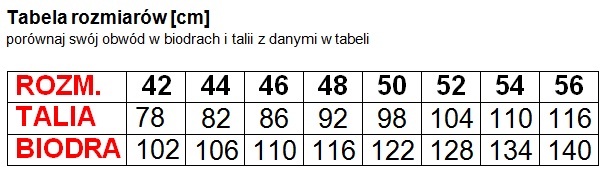 tabela_rozmiarów_majtki_wyszuplające_42-56