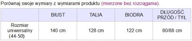 tabela rozmiarów xxl lettice